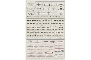 POP CHART LAB Pop Chart | Combat Vehicles of the US Military | 24" x 36" Large Format Art Print | Comprehensive Military Wall Decor of Every Combat Vehicles in Service Today | 100% Made in the USA