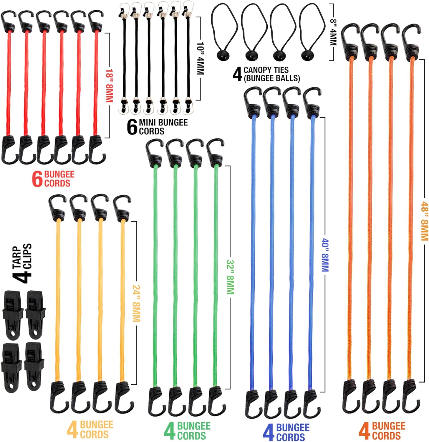 ROCKET STRAPS | 36 Piece Bungee Cords with Hooks | Bungee Cord Assortment Includes 48", 40", 32", 24", 18", 10" | Tie Downs | Ball Bungees | Carrying Bag - - 