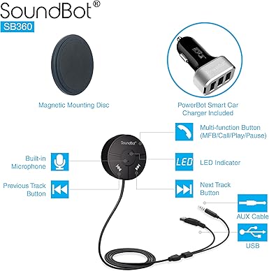 soundbot sb360 review