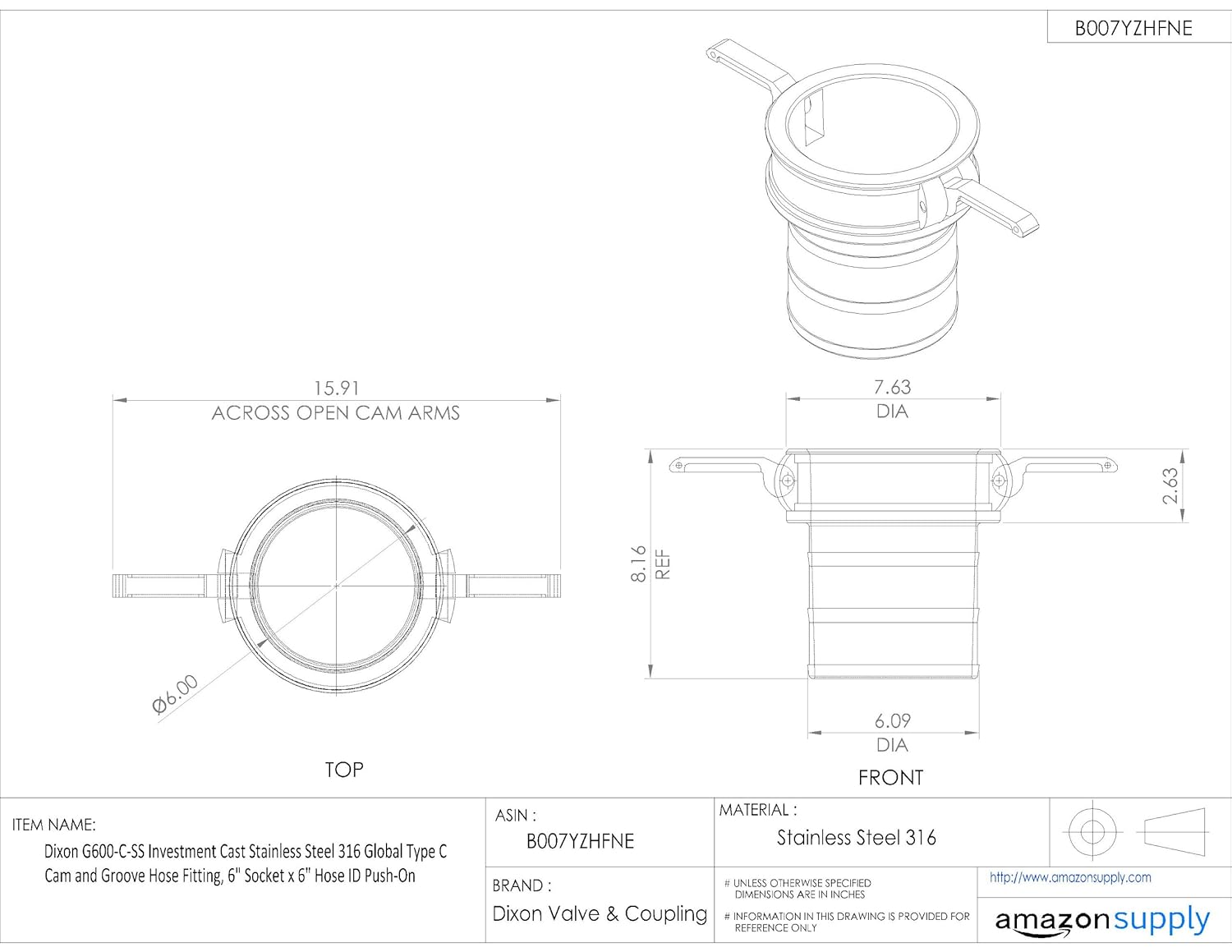 Dixon Valve & Coupling