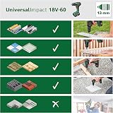 Bosch UniversalImpact 18V-60 Cordless Comb i Drill 1 Battery 2.0Ah Case view 3