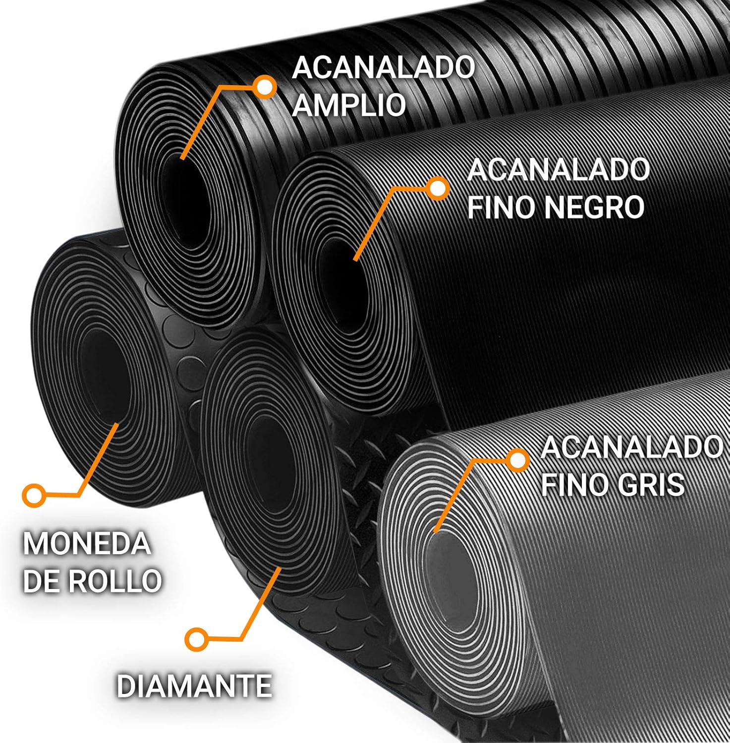 etm Rollos Caucho para Suelo Acanalado Fino Negro 3mm Suelo de Goma