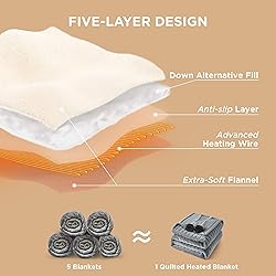 Bedsure Electric Blanket King Size - Dual Control