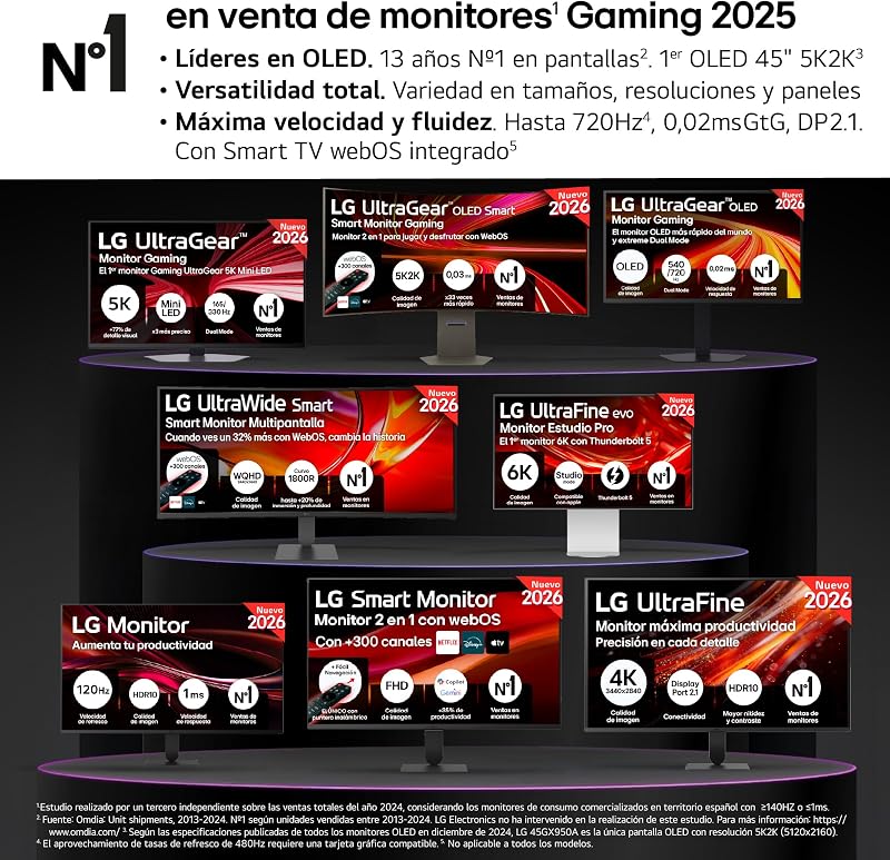 Monitor 34U650A-B - Preto