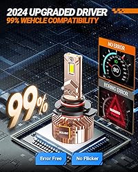 SEALIGHT 2024 Latest 9012/Hir2 Light Bulbs, 40000LM