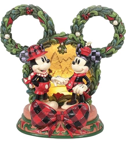 Amazon.com: Enesco Disney Traditions by Jim Shore Mickey and Minni