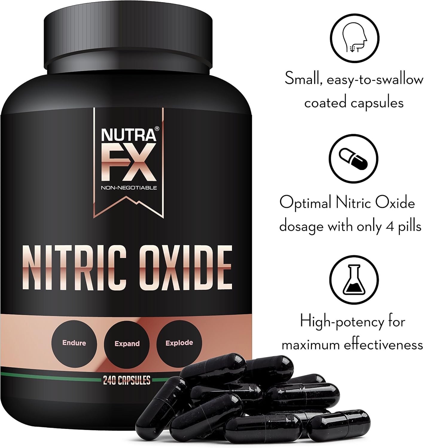 NutraFX Nitric Oxide Booster Supplement with L Arginine, L Citrulline