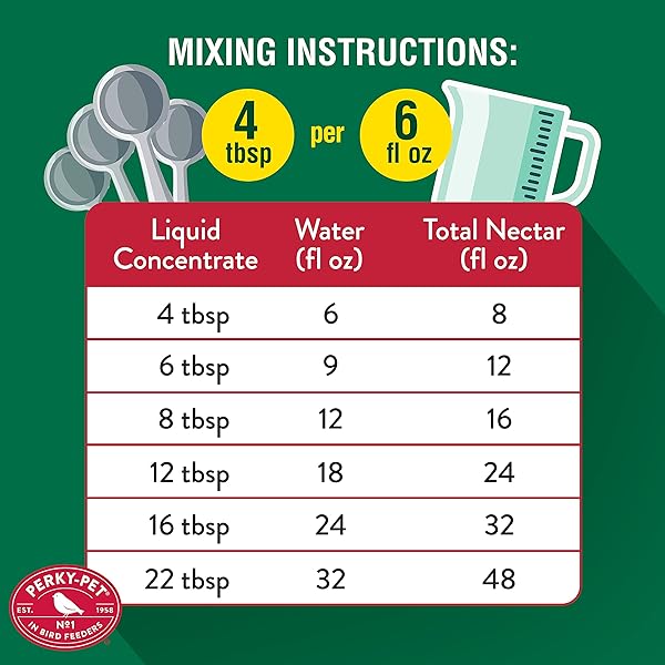 PERKY-PET HUMMINGBIRD NECTAR CONCENTRATE FOR HUMMINGBIRD FEEDER – 32 OZ – MAKES 96 FL OZ OF RED FOOD NECTAR – 238