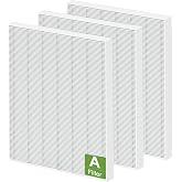 115115 Replacement Filter A for Winix PlasmaWave Air Purif-ier C535 | Fits for Winix C535 5300 5300-2 6300 6300-2 P300 AM90 C909 9800 Purifiers, 4 Pack True HEPA C535 Filter A, Not for C545