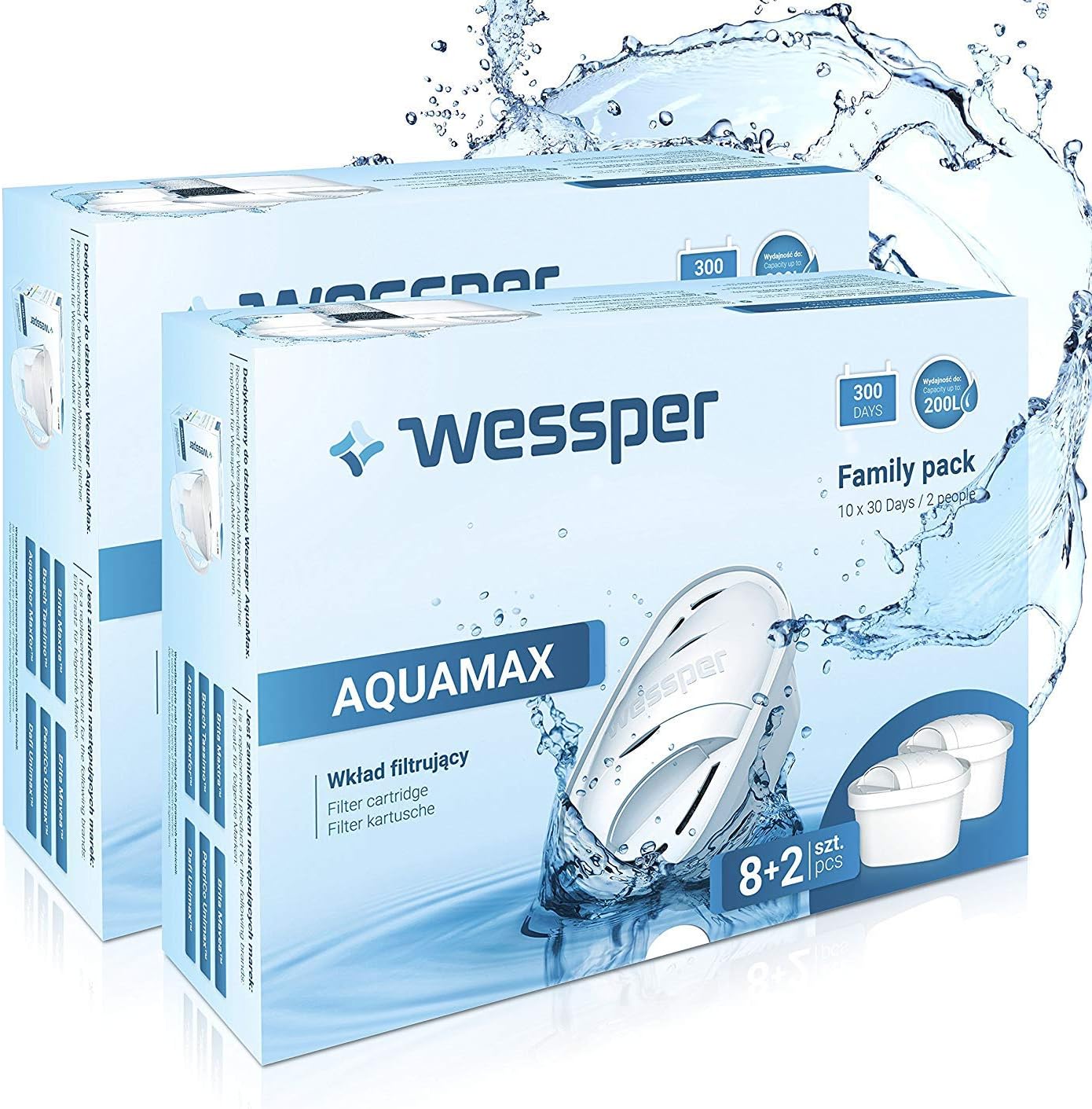 Filtres À Eau Pour Sage Machine À Café, Sage Barista Express Filtre Compatibles Avec Bes008