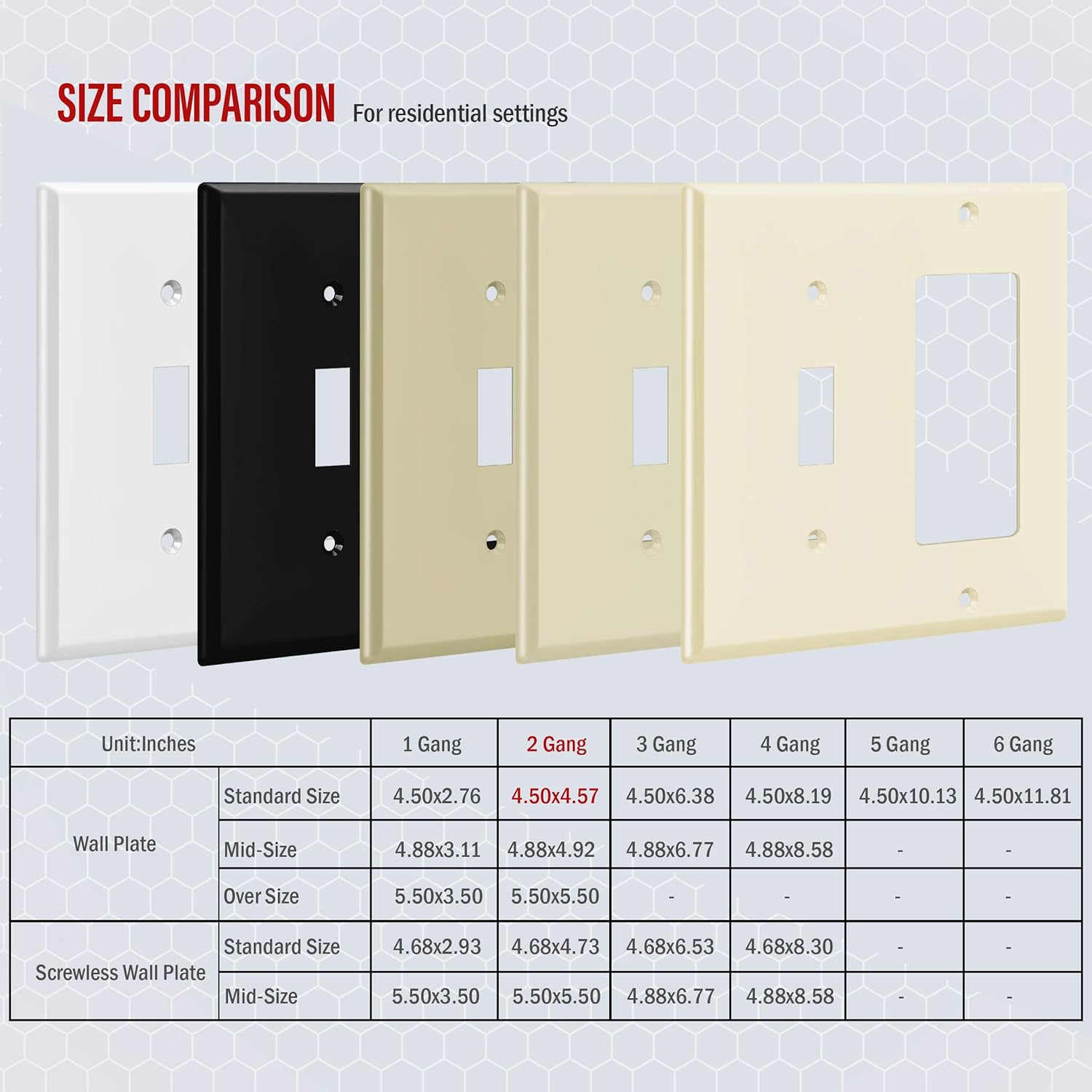 Enerlites 881131-W Decorator/Toggle Switch Wall Plate Combination, 2-Gang, White, Standard Size, Unbreakable Polycarbonate, Replacement Receptacle Faceplates Outlet Cover: Home Improvement