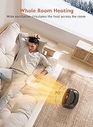GiveBest Portable Electric Space Heater, 1500W/750W