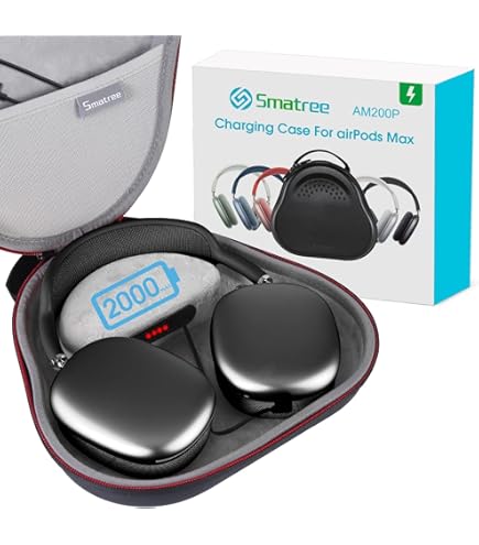 Amazon.com: Complete Charging Set for Airpods Max - All-Day Power