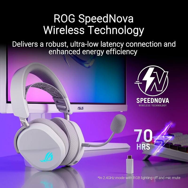 ROG WHITE, Cuffie da Gaming Senza Fili, Bianche