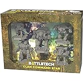 Battletech: Clan Command Star: Force Pack