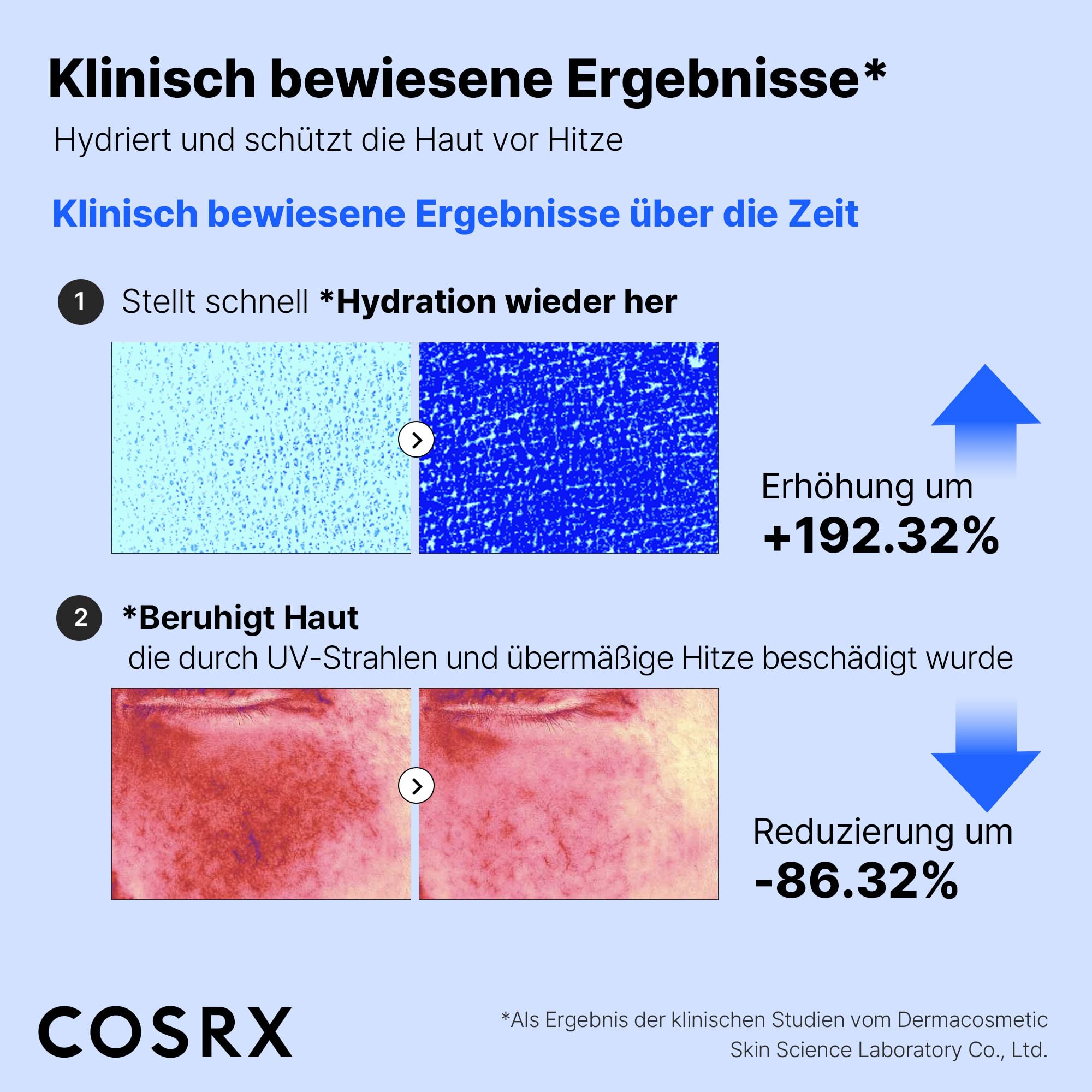 COSRX Ultra-Leichte Unsichtbare Sonnencreme LSF 50 Transparenter Sonnenschutz mit Hyaluronsäure, Kein Weißer Schleier, Nicht fettend, Starker UV-Schutz, Sonnenpflege, Koreanische Sunscreen 50 ml 8