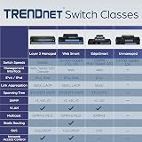TRENDnet 4-PORT GIGABIT SWITCH WITH SFP NETWORK UNMANAGED METAL view 9