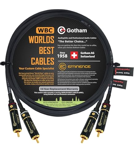 Amazon.com: WORLDS BEST CABLES 3 Foot RCA Cable Pair
