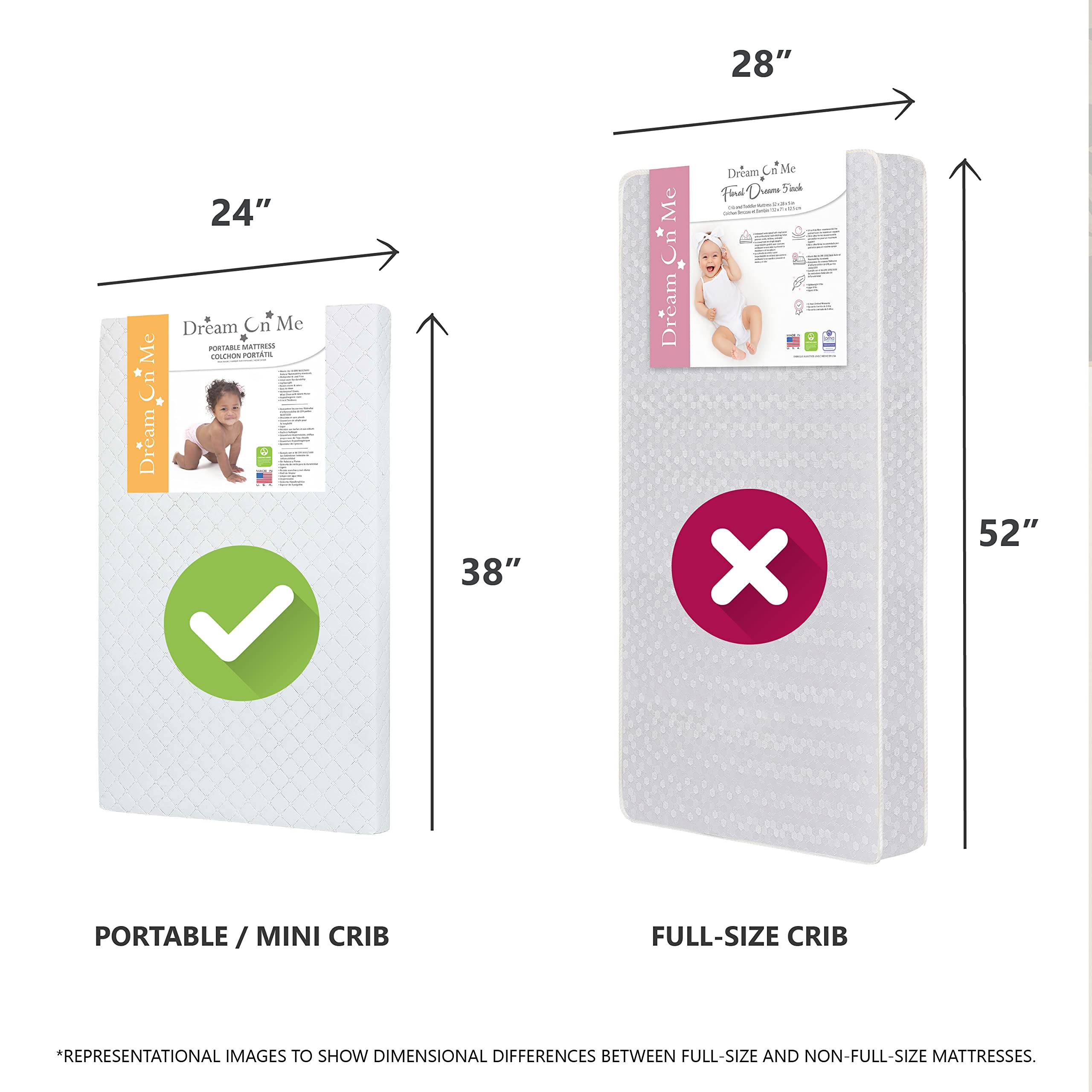 Dream On Me Holly 3” Mini/Portable Crib Mattress, Greenguard Gold & JPMA Certified, Fits All Portable & Mini Cribs, Lightweight Fiber Core, Waterproof Vinyl Cover, Easy to Clean
