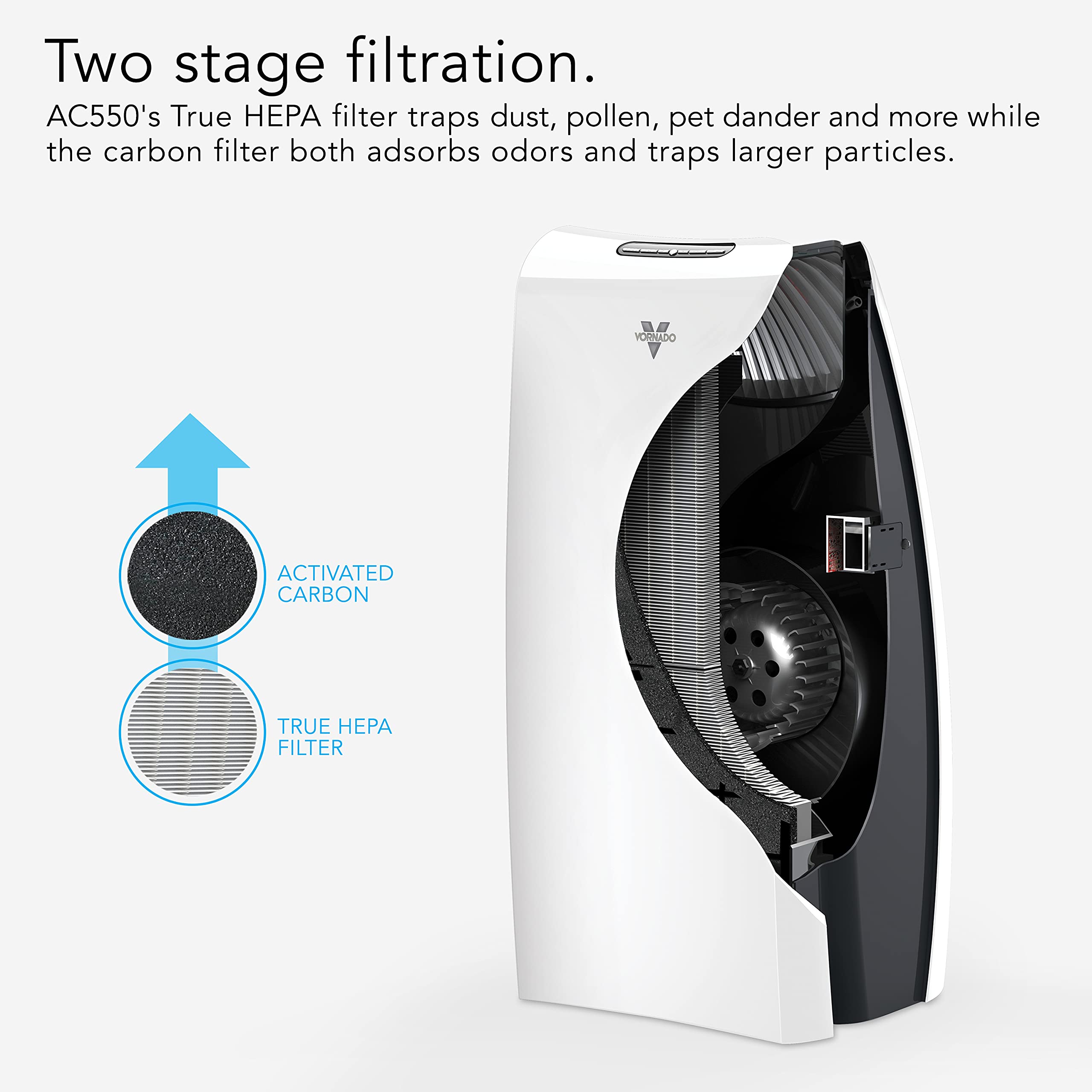 Vornado AC550 Air Purifier with True HEPA Filter, Captures Allergens, Smoke, Odors, Pollen, Dust, Mold Spores, Pet Dander, Ice White