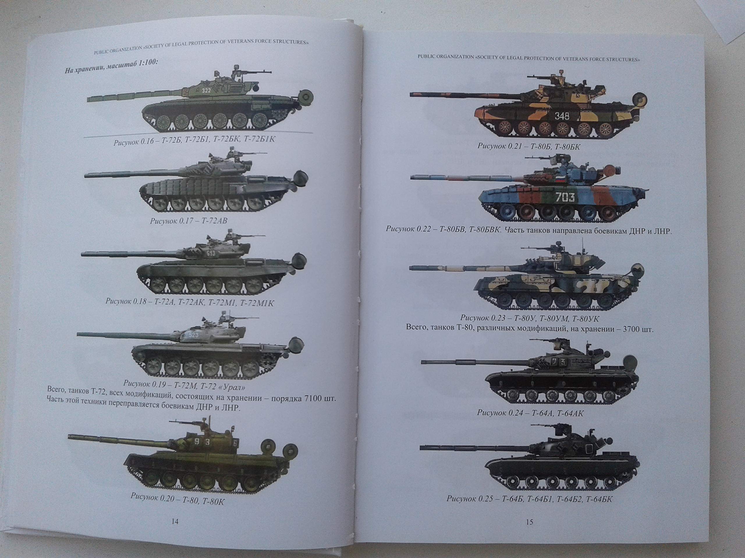 Tankovyy Tupik Rossii Tom 1 Osnovnye Tanki Tank Deadlock Of Russia Vol 1 Main Tanks Didur A L Shevchenko M S Amazon Com Books
