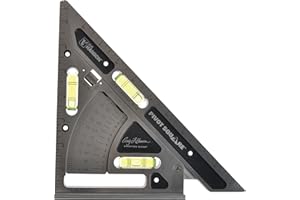 PALMGREN CH Hanson 03060 Pivot Square