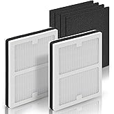 Idylis Air Purifier Replacement Filter B for Idylis Air Purifier IAP-10-050 IAP-10-125 IAP-10-150 AC-2125 AC-2126 IAPC-40-140 and Filtrete with Idylis Filters IAF-H-100B, 2 HEPA & 4 Carbon Pre-filter