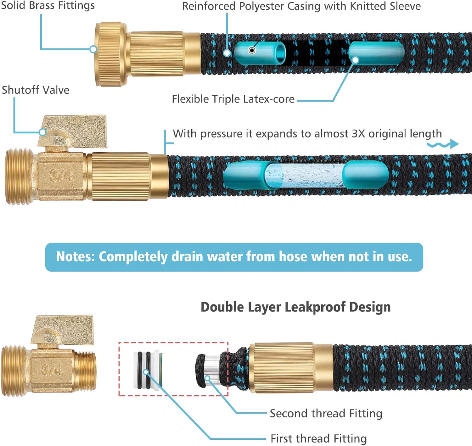 Gpeng 50ft Expandable Garden Hose, Water Collapsible Hose with 9 Function Spray Nozzle, Durable 3-Layers Latex Core with 3/4" Solid Brass Fittings, Lightweight Expanding Flexible Hose : Garden & Outdoor