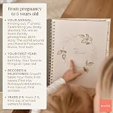 Peachly Unisex Memory Book Minimalist First Year Keepsake Olive Linen view 8