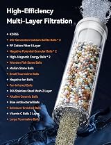 Magichome Hard Water Filter Shower Head 1.5m Hose 6 Modes High Pressure view 2