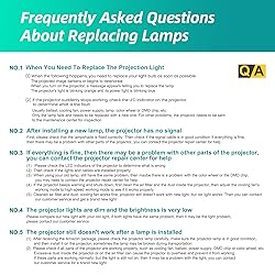 Stanlamp LMP-H202 LMP-H201 Long-Lasting Replacement