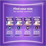 Always Discreet Incontinence Underwear Medium 48 White UK 8-14 6 Absorbency view 6