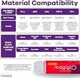 Magigoo MO2016 Pen 3D Printing Adhesive All-in-One 50 ml view 5