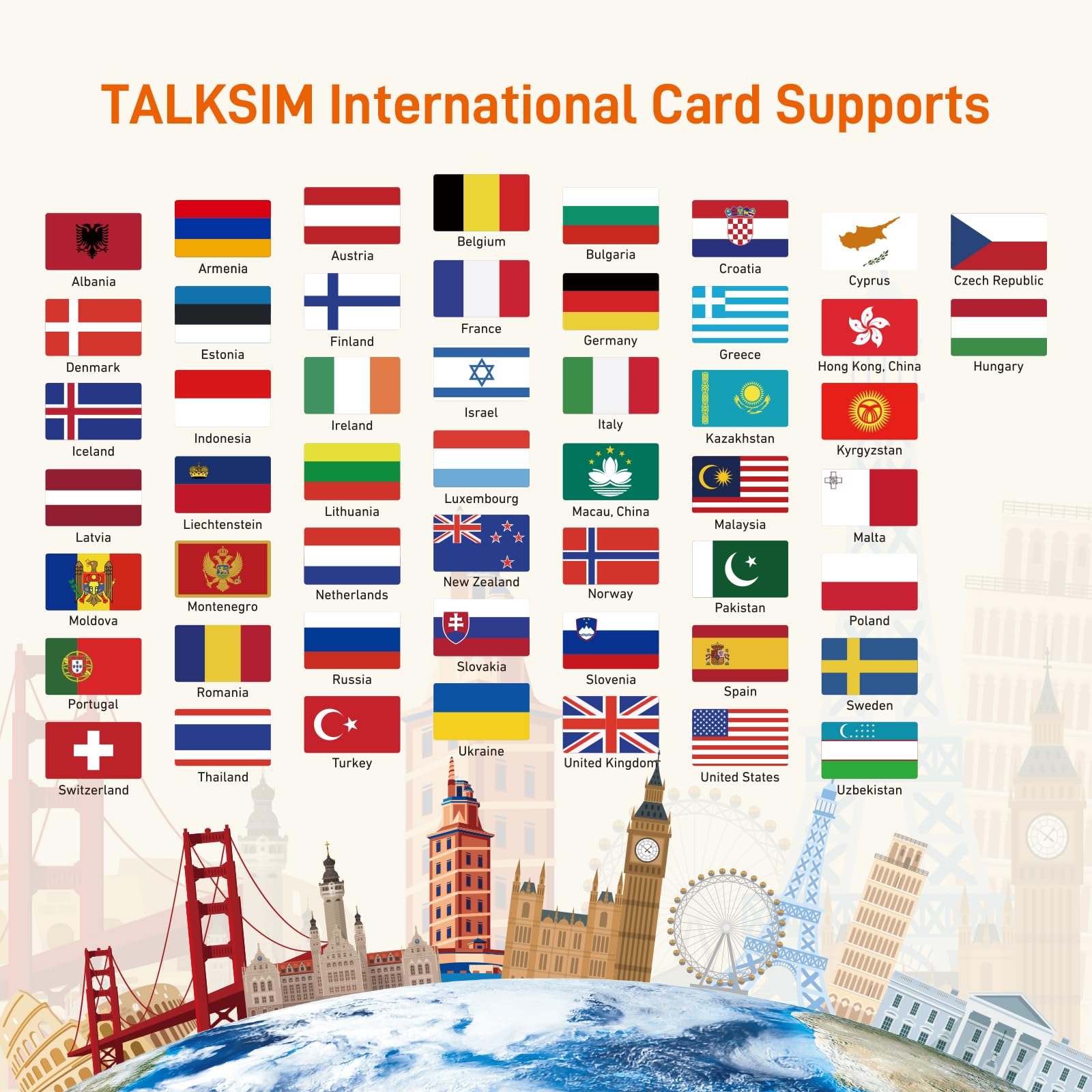 International Unlimited Data SIM Card 30 Days, 5G 4G LTE High Speed 10GB Data (After 256Kbps) for 51 Countries USA, UK, Europe, Asia, Oceania, for Unlocked WiFi Mobile Hotspot/Phones, No Contract