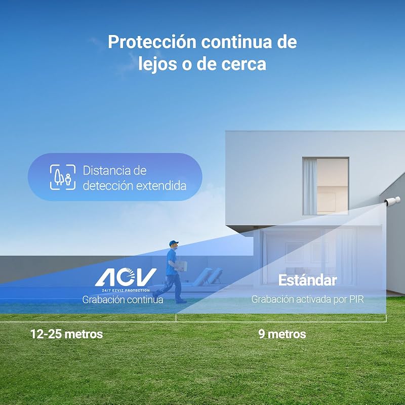 Câmara de vigilância exterior 4G sem WiFi com bateria recarregável de 5200mAh, modo AOV 2K, deteção de pessoas/veículos, visão noturna a cores, áudio bidirecional, defesa ativa, CB3 (SEM SIM)