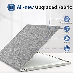 E NET-CASE Case for Remarkable 2 Tablet 10.3