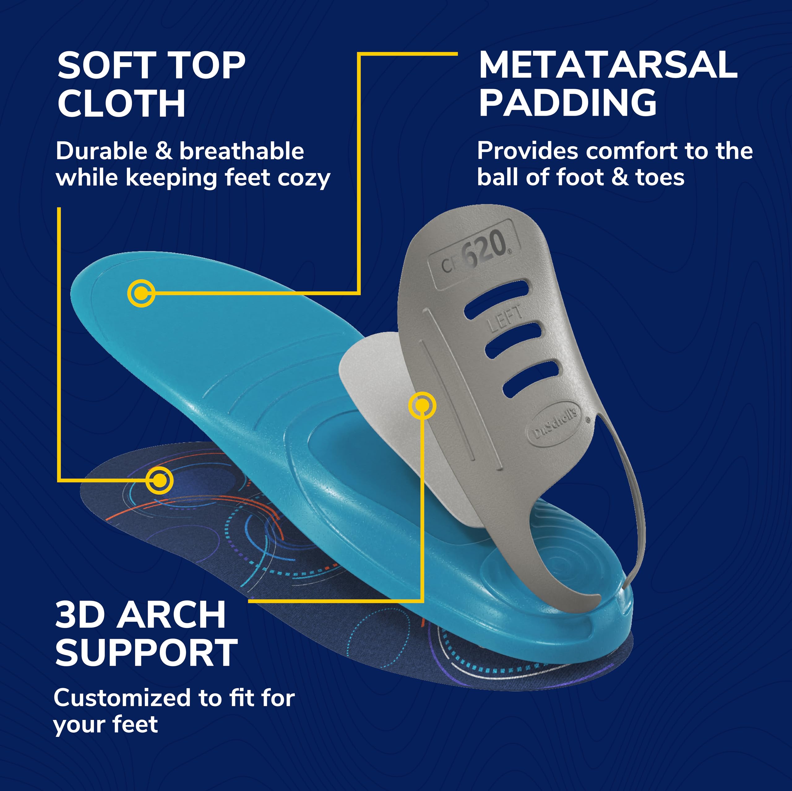 Dr. Scholl's Custom FiT Comfort – Plantar Fasciitis Insoles, Orthotics Shoe Inserts with Arch Support for Men & Women, Suitable for 220+ lbs, Stay on Your Feet All-Day with Optimum Cushioning, CF620