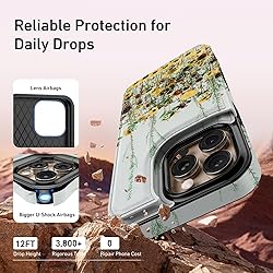 Goodon for iPhone 16 Pro Max Case Wallet - Flip