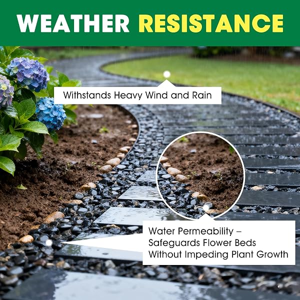VOLLENCE READY TO USE MULCH GLUE, 128OZ ROCK GLUE FOR LANDSCAPING, NO DILUTION NEEDED FAST-DRY STRONG PEA GRAVEL STABILIZER LANDSCAPE, BINDER FOR PEBBLE, PINE STRAW FOR OUTDOOR GARDENS