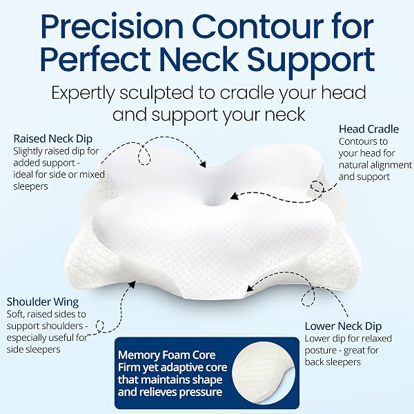EASENECK CERVICAL NECK PILLOW FOR SLEEPING, ERGONOMIC CONTOUR SOFT NON COLLAPSING MEMORY FOAM FOR NECK AND SHOULDER PAIN RELIEF, ADJUSTABLE SUPPORT FOR SIDE BACK STOMACH SLEEPERS, COOLING PILLOWCASE