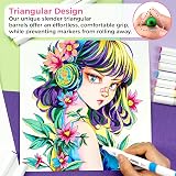 Ohuhu 48 Colour Alcohol Markers Double Tip Set for Architectural Design view 5