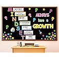 Growth Mindset Bulletin Board Positive Educational Sayings Accents Decoration Inspiration Classroom Wall Display Set Colorful Poster Brain Cutouts for Teacher Student Back to School Decor Supplies
