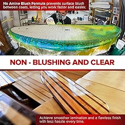 MAS Epoxies Marine Epoxy Resin Kit