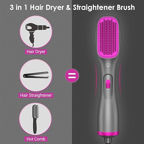 APOKE in Hair Dryer Brush Professional 1200W Powerful Heat/2