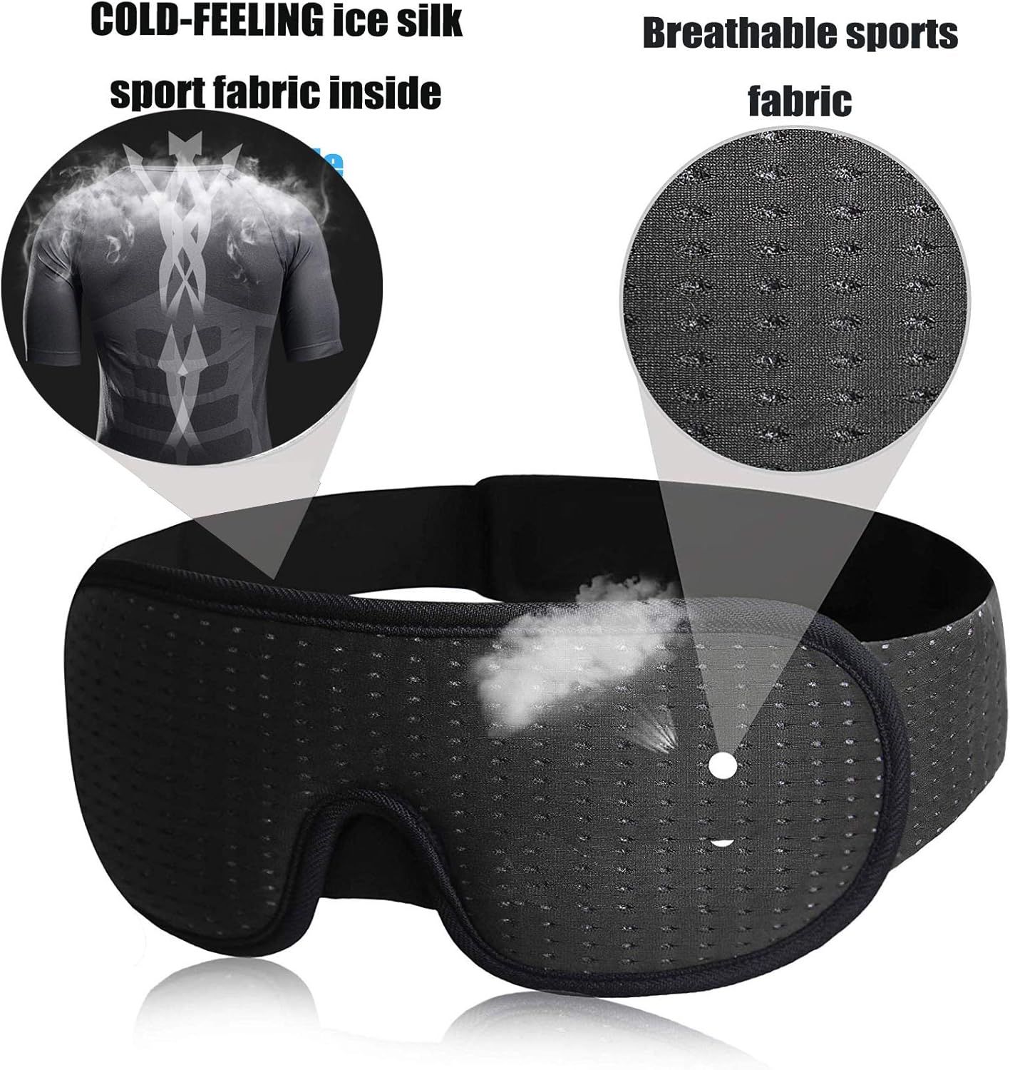 LEEKEN 3D Sleeping Eye Mask - 100% Lights Blockout Sleep Mask for Men Women, Cool Sports Fabric Eye Cover for Travel/Nap/Night Sleeping,Comfortable and Breathable … (Mesh-Black): Health & Personal Care