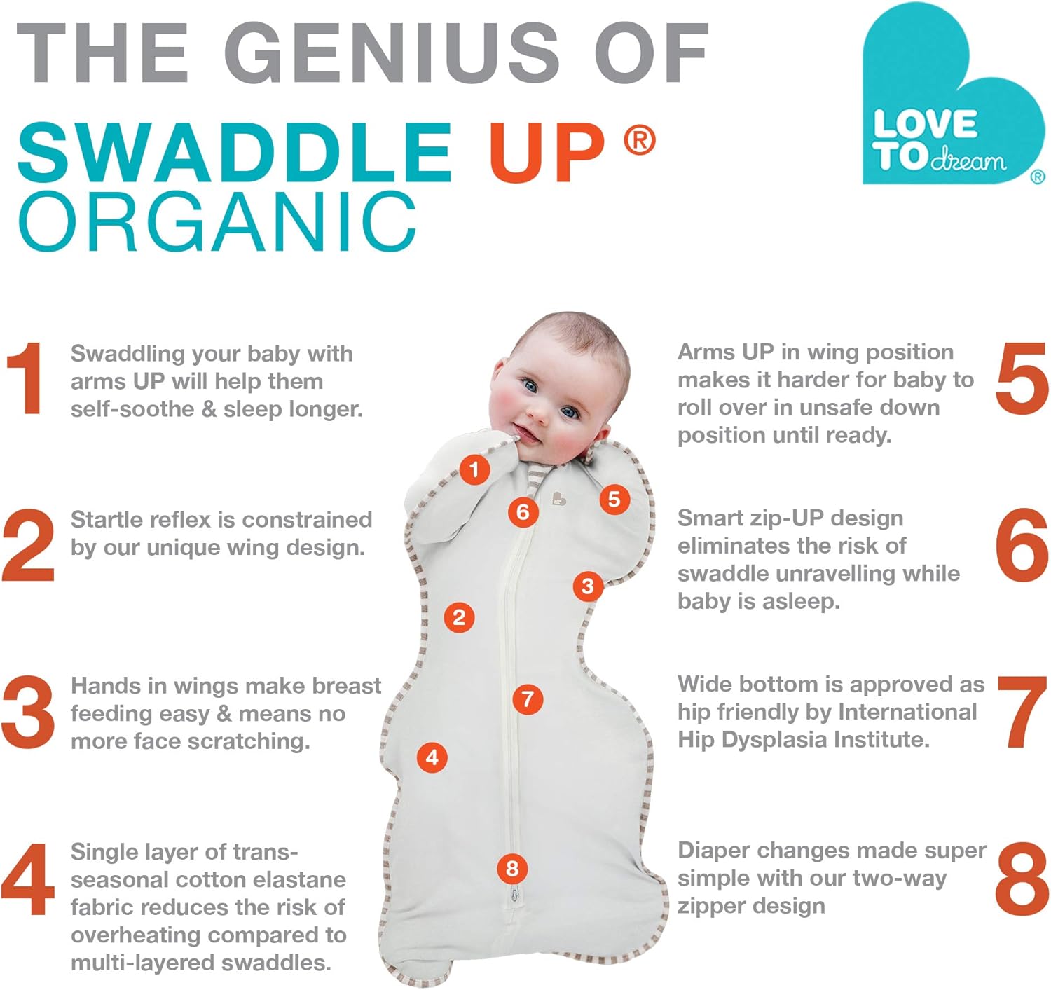 swaddle up organic