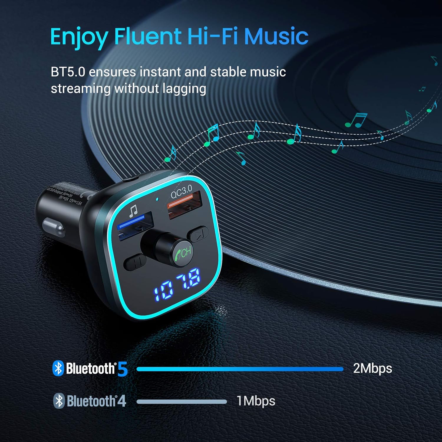 Weback Bluetooth FM Transmitter for Car, BT 5.0 &QC3.0 Wireless Bluetooth FM Audio Adapter Music Player Car Kit with LED Backlit, Hands-Free Calling, 2 USB Ports, Hi-Fi Music, Support U Disk/TF Card