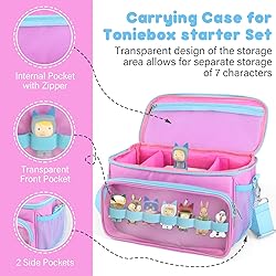 Sun3drucker Carrying Case for Toniebox 2/1,Carrying