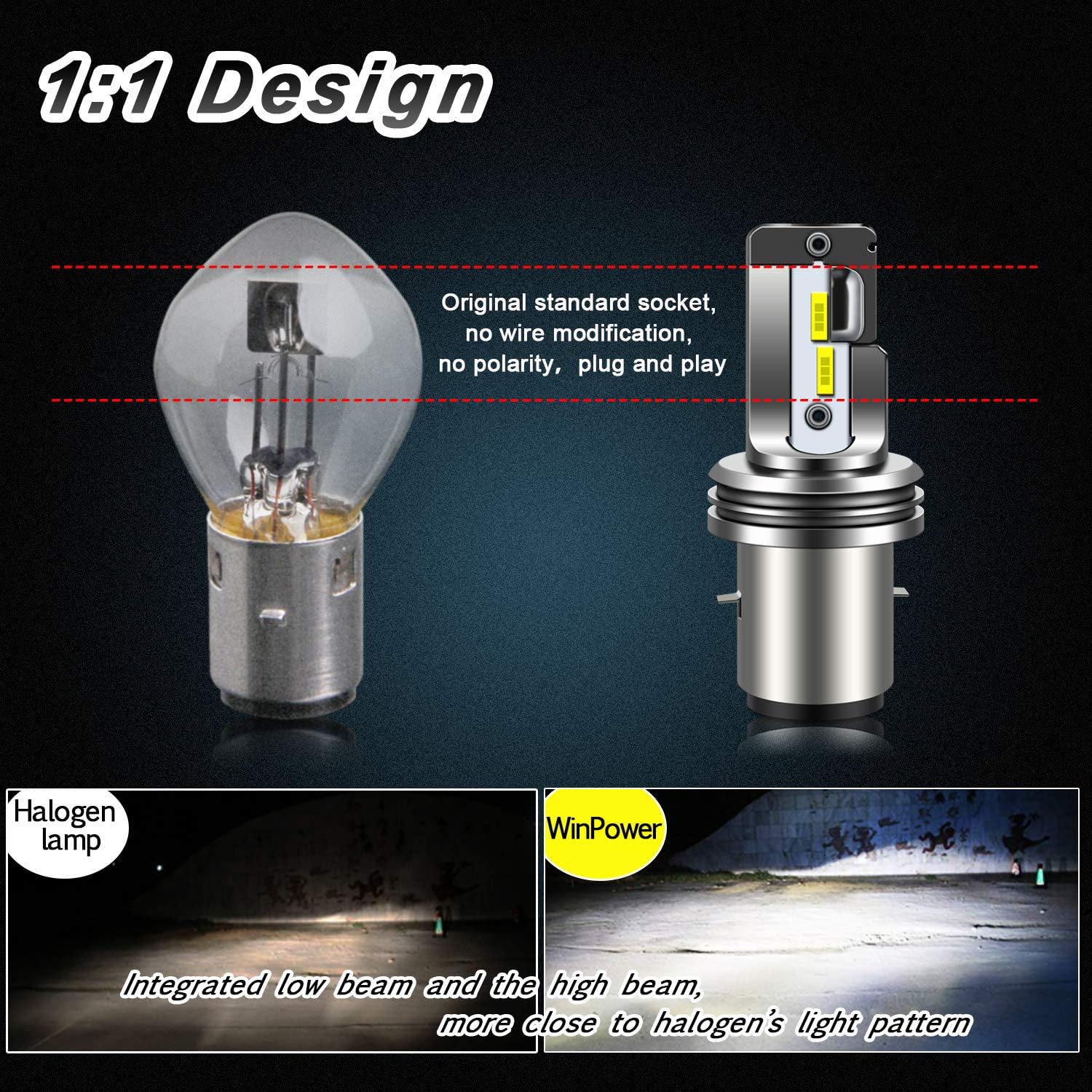 WinPower S2/ Ba20d LED Headlight Motorcycle Bulb 12V 18W High/Low Beam 6000K Cold White Lamp for Motobike Scooter 1 Piece - Image 5