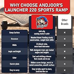 Andjoor Skateboard Ramp for